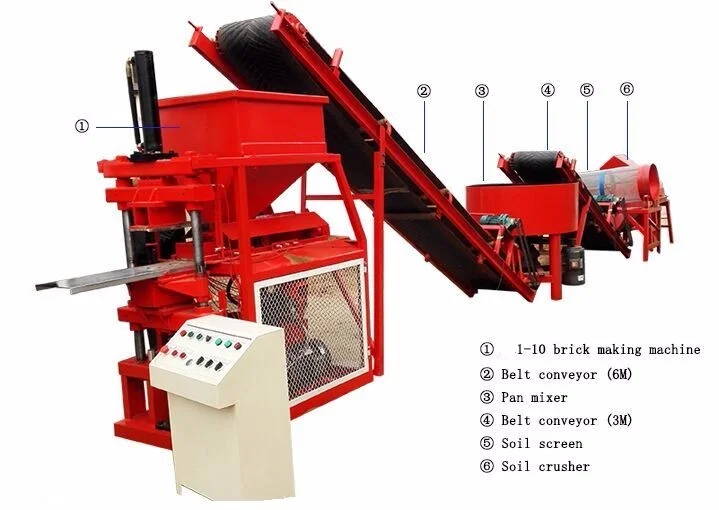 1-10 Fully-automatic Interlocking Brick Making Machine Line