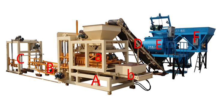 block moulding machine,concrete block machine,QT 6-15