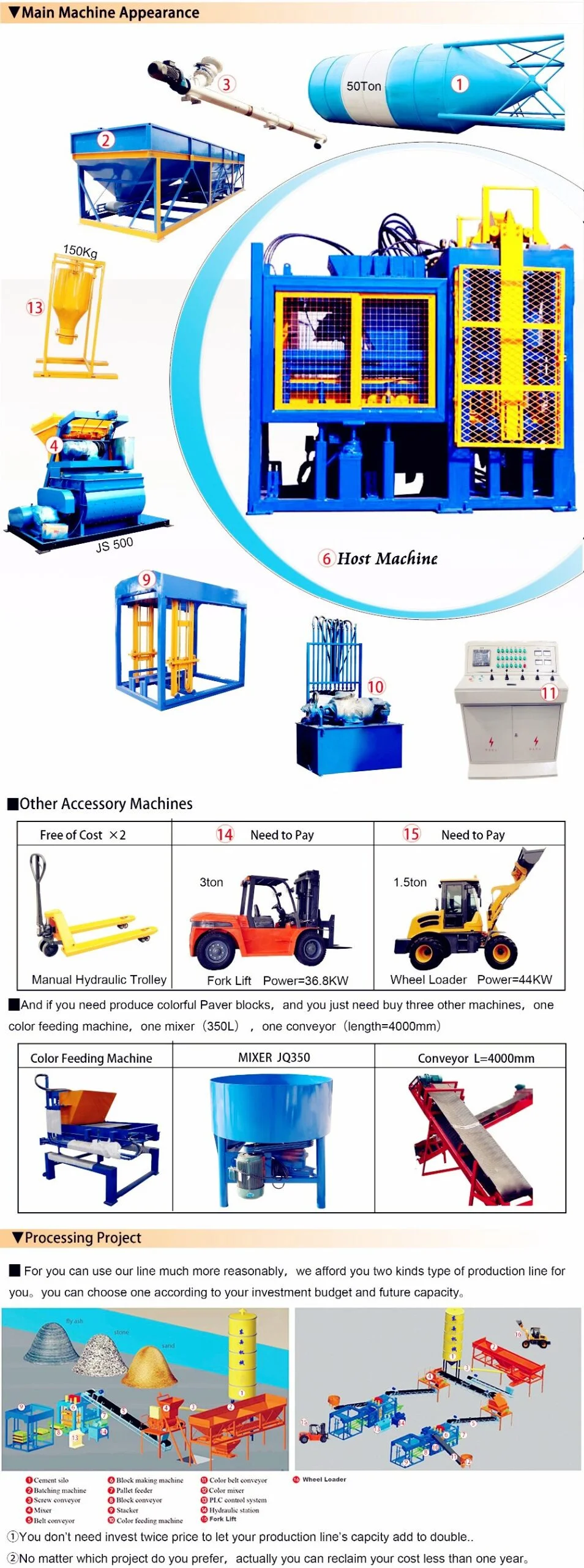 Concrete block machine machine,QT4-15 automatic brick making machine