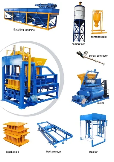QT4-15 Automatic Concrete Block Machine - Image 2