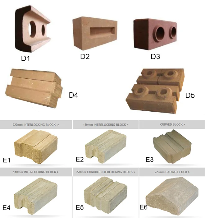 M7MI Twin,Interlocking block machine