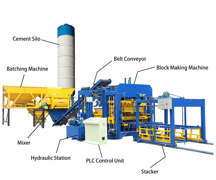 Concrete hollow block machine,QT 8-15 Automatic Concrete Hollow Block Machine,brick making machine,block making machine,block machine