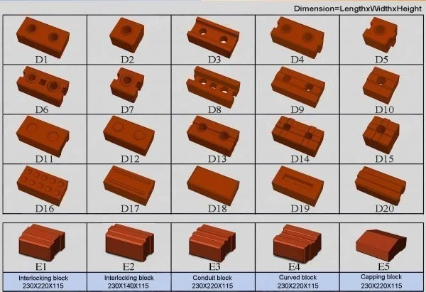 clay bricks,clay interlocking blocks,blocks,compressed earth blocks